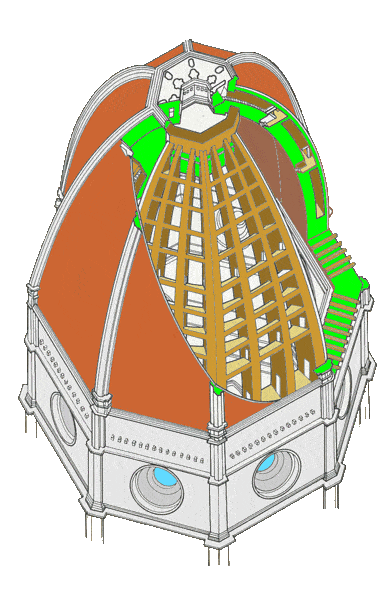 Modello della cupola di Santa Maria del Fiore di Brunelleschi, Firenze