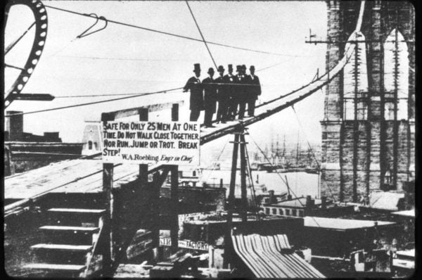 il ponte di Brooklyn