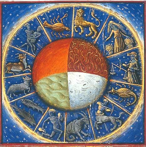 La simbologia dei numeri