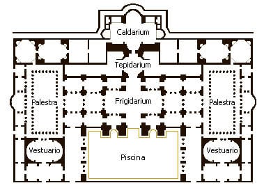 Pianta delle Terme di Diocleziano a Roma.