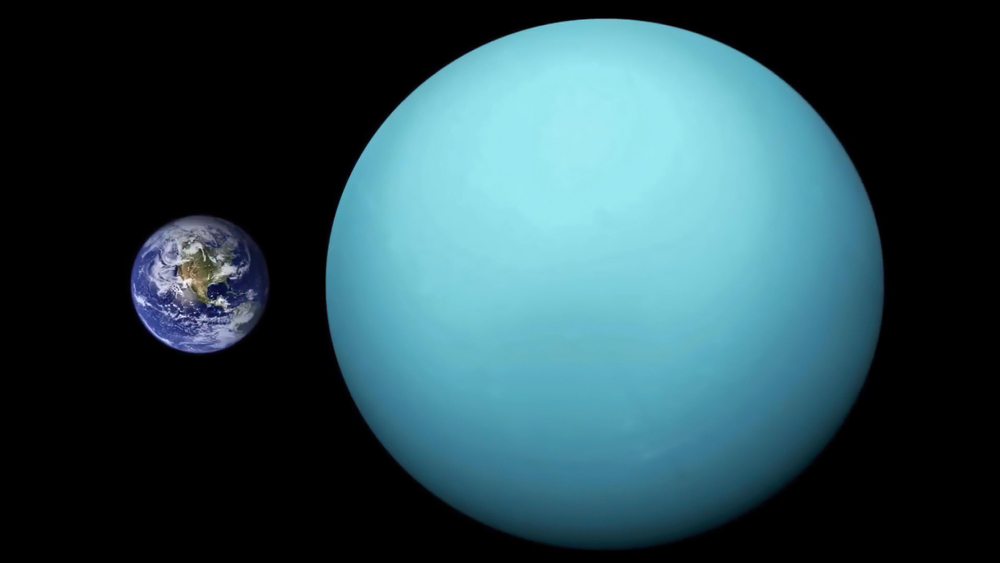 Urano e Terra a confronto