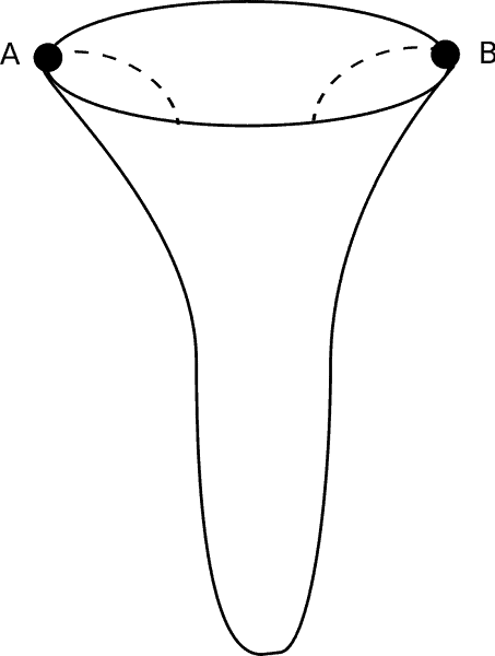 spazio_curvo