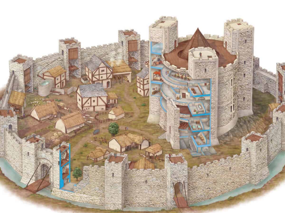 Castelli Castello Copriletto Una volta che un tempo OnceOnceOnce 