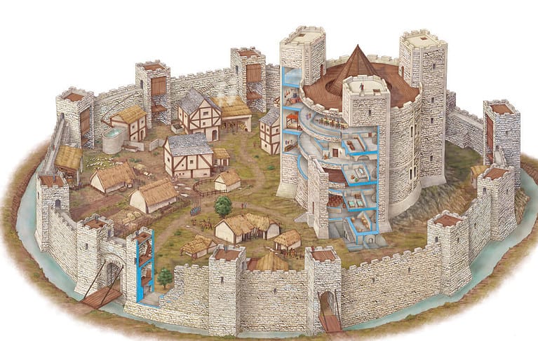 castello