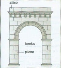 arco di tito