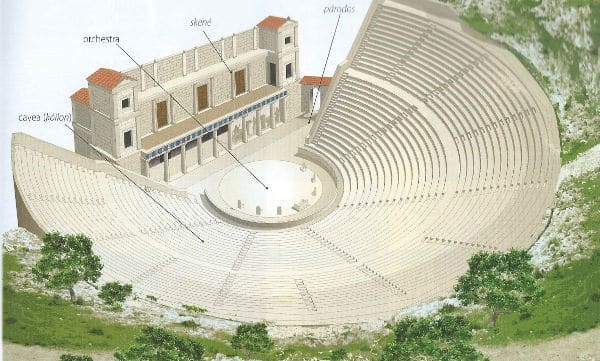 Teatro greco struttura e architettura riassunto studia for Ricerca sul parlamento italiano