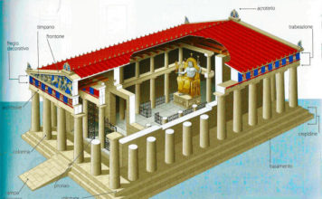 tempio greco struttura e architettura