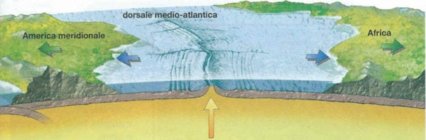 la tettonica delle placche