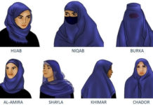 Velo islamico