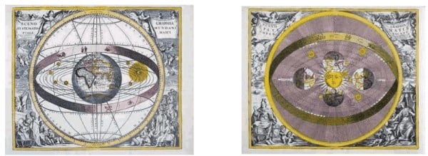 Sistema tolemaico e sistema copernicano spiegato semplice sistema tolemaico o geocentrico e sistema copernicano o eliocentrico