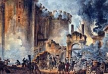 La Rivoluzione francese, 1787-1799