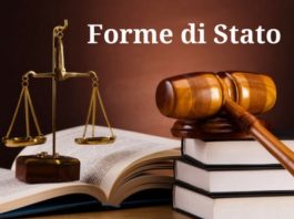 Forme di Stato: definizione e classificazione