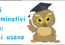 Articoli indeterminativi A e An: come si usano