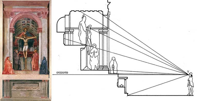 Invenzione della prospettiva in arte