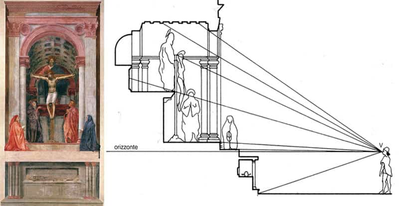 L Invenzione Della Prospettiva In Arte Studia Rapido