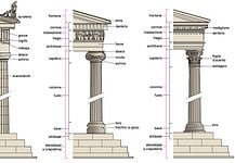 Ordini architettonici: dorico, ionico e corinzio. Confronto e spiegazione