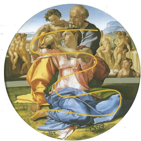 Ricostruzione grafica della serpentina del Tondo Doni di Michelangelo