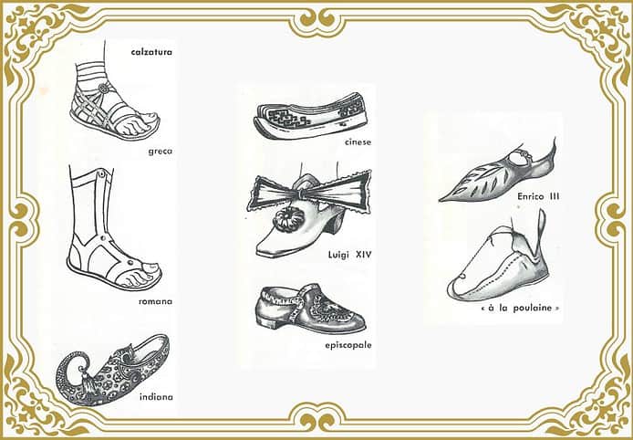 Calzature: storia, evoluzione, tipologie