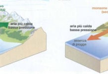 I monsoni: cosa sono e come si generano