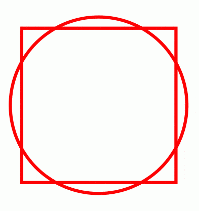 Cercare la quadratura del cerchio