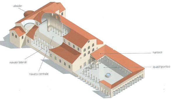 Schema e spaccato della basilica paleocristiana