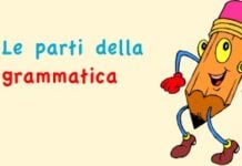 Le parti della grammatica italiana