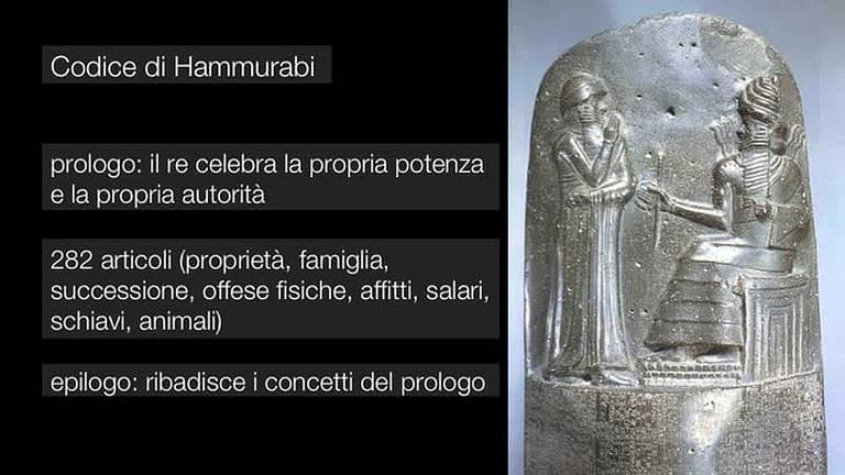 Il codice di Hammurabi e la legge del taglione