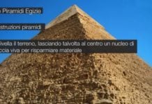 Le piramidi egizie: come erano costruite