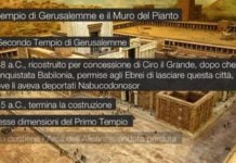 Il Tempio di Gerusalemme e il Muro del pianto
