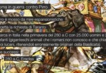 Roma in guerra contro Pirro, 280-275 a.C.