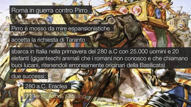 Roma in guerra contro Pirro, 280-275 a.C.
