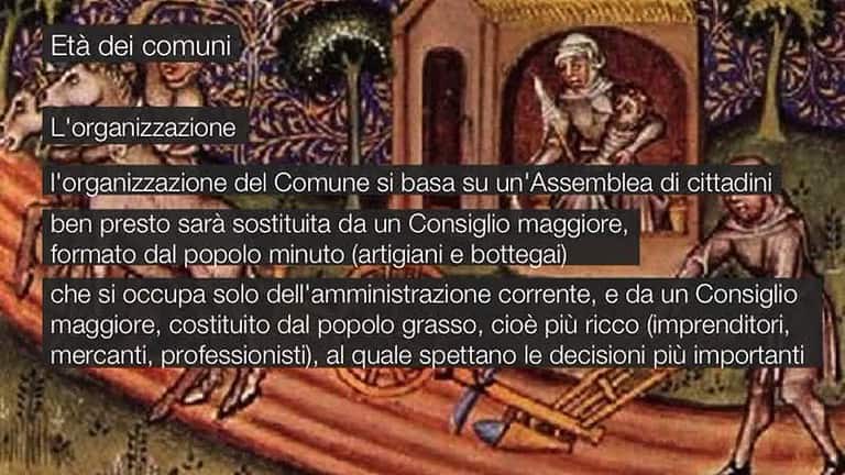 La nascita dei Comuni dopo l'Anno Mille