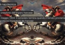 Napoleone Bonaparte: dagli anni dell'ascesa alla morte