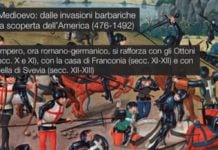 Il Medioevo: significato, cronologia, caratteristiche
