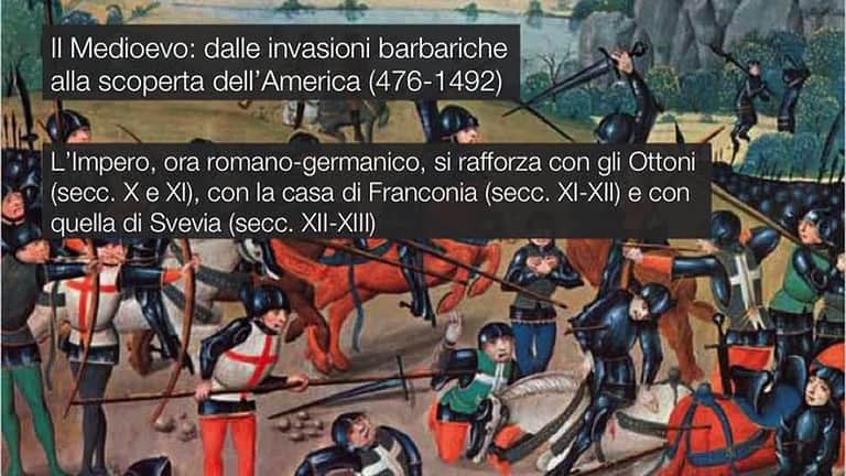 Il Medioevo: significato, cronologia, caratteristiche