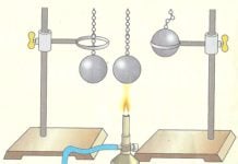Dilatazione termica dei solidi, dei liquidi, dei gas