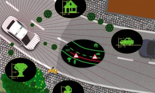 Come le auto a guida autonoma vedono grazie al LIDAR