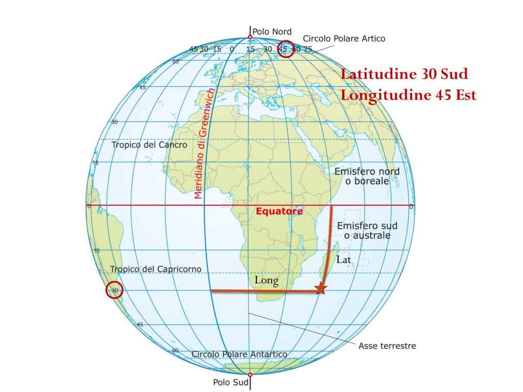 tutti i punti che si trovano sullo stesso meridiano hanno la stessa longitudine