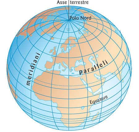 meridiani e paralleli