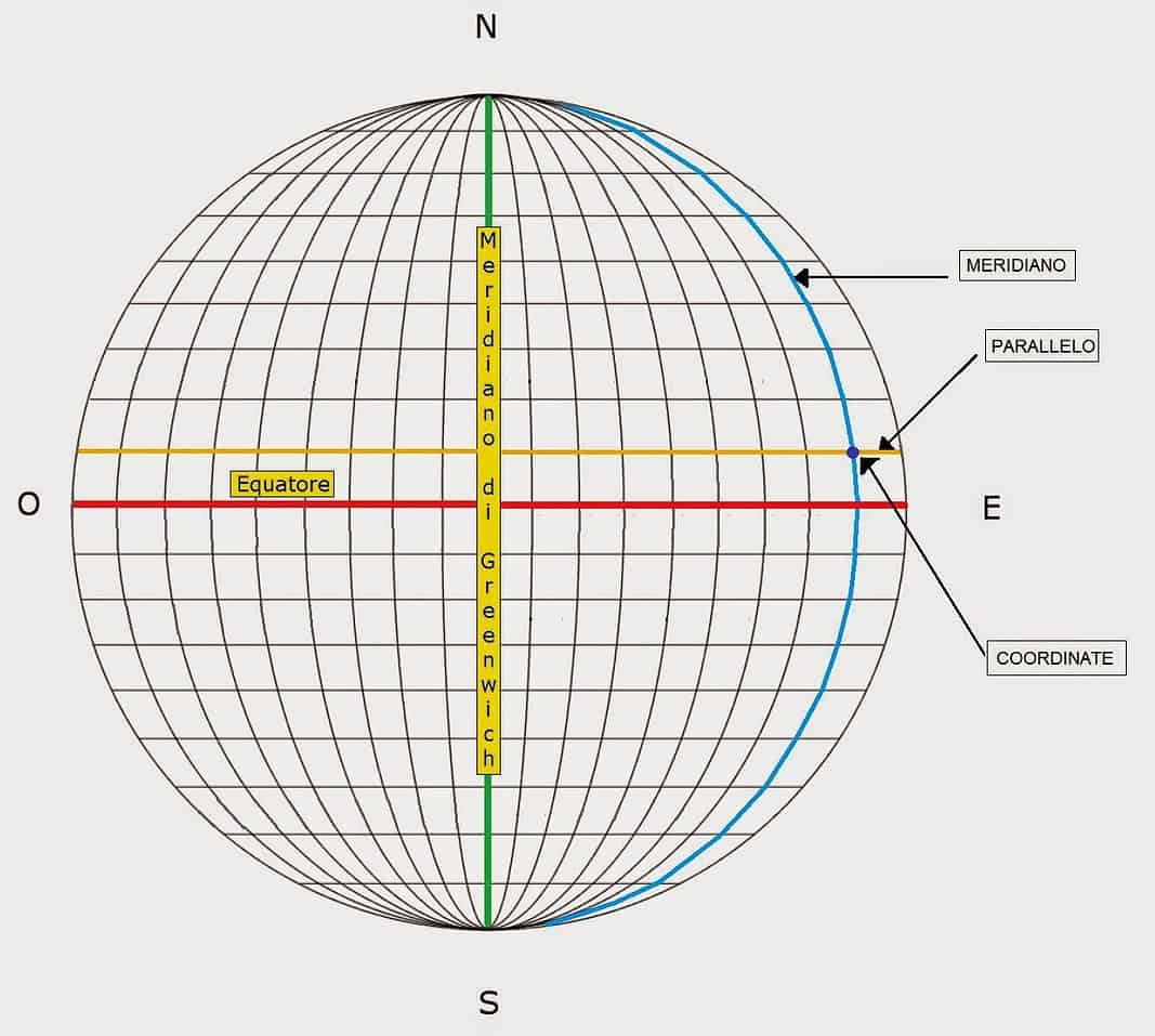 reticolato geografico