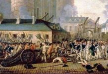 rivoluzione francese schema e sintesi