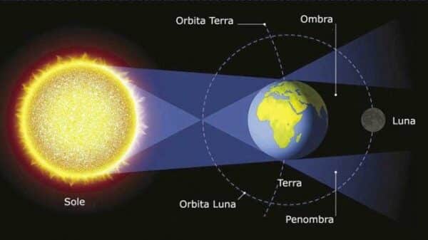 eclisse di luna