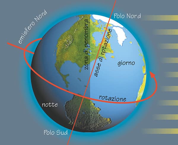 La Terra Gira Su Se Stessa Movimenti della Terra e le loro conseguenze - geografia - Studia Rapido