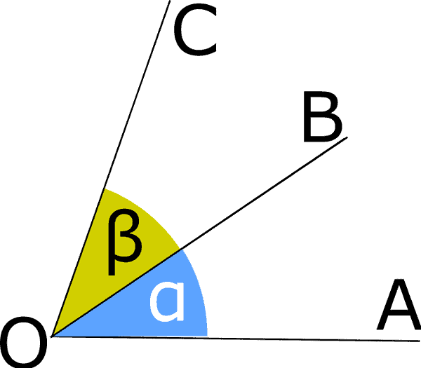 geometria angoli consecutivi