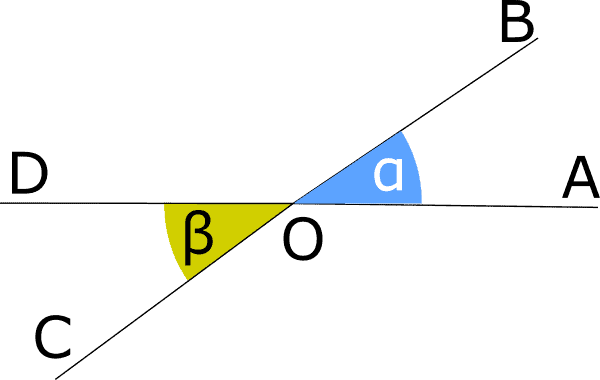 geometria angoli opposti al vertice