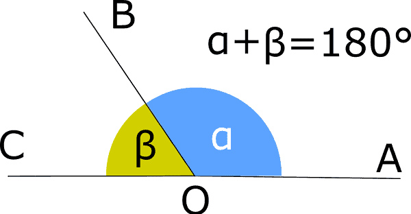geometria angoli supplementari