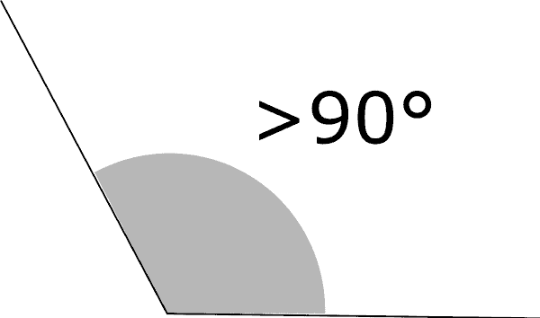 geometria angolo ottuso