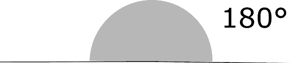 geometria angolo piatto