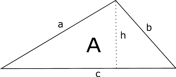 area del triangolo