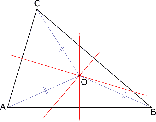 asse di un triangolo e circocentro